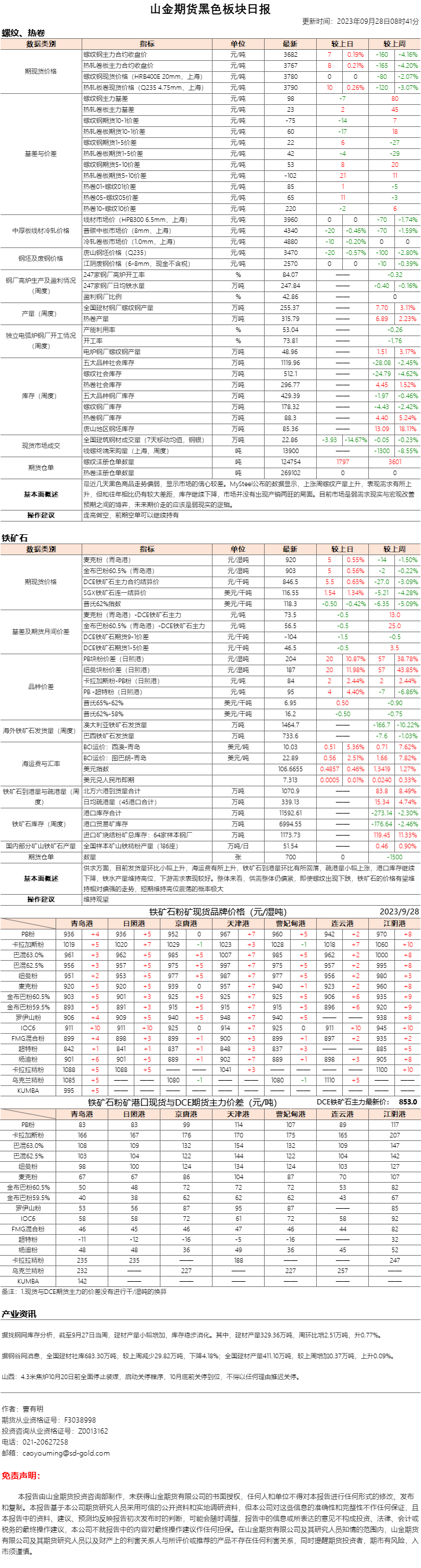 黑色日报.png