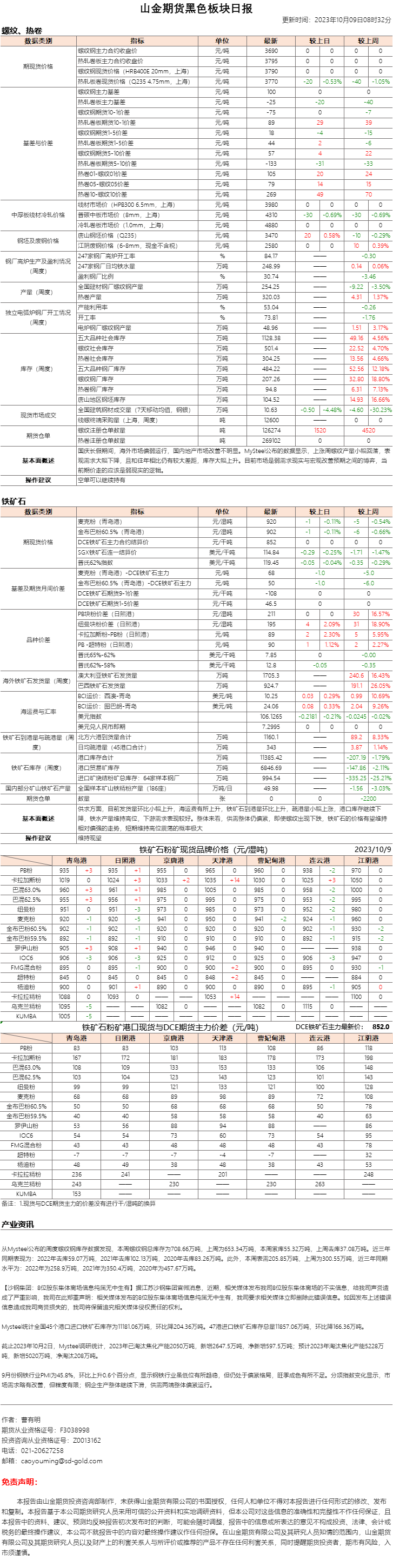 黑色日报.png