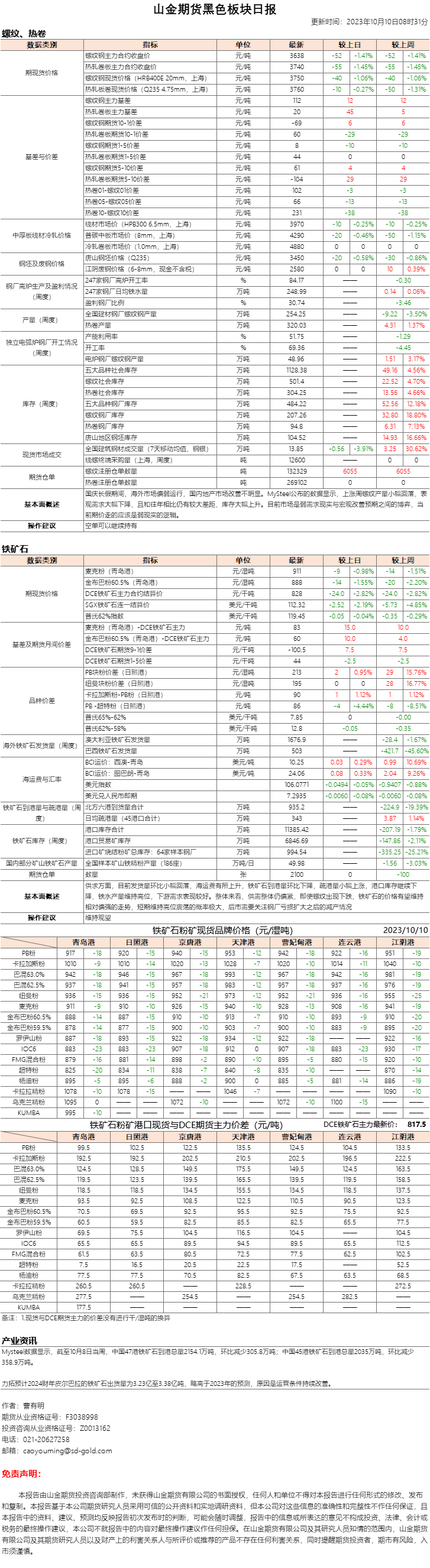 黑色日报.png