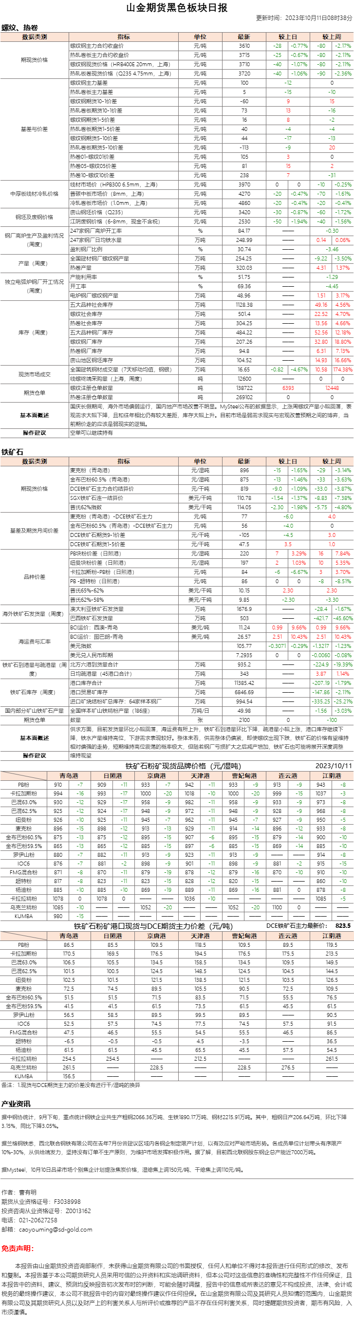 黑色日报.png