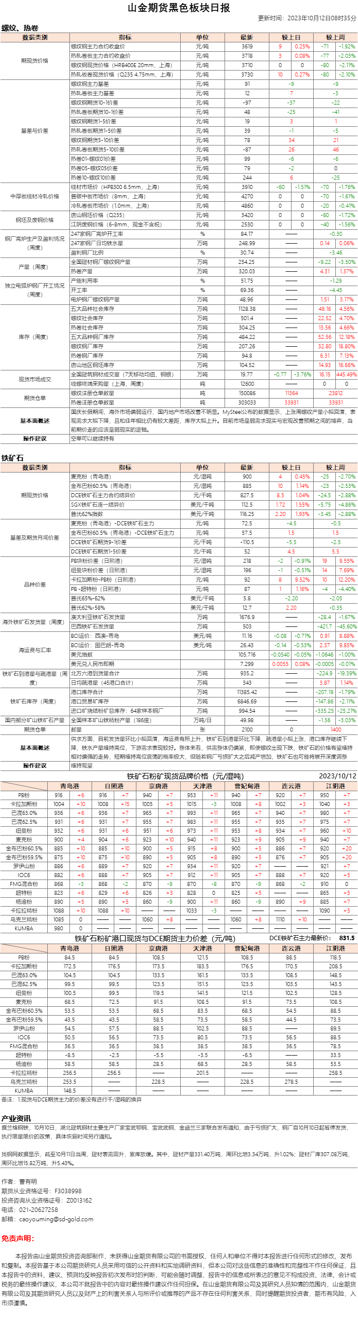 黑色日报.png