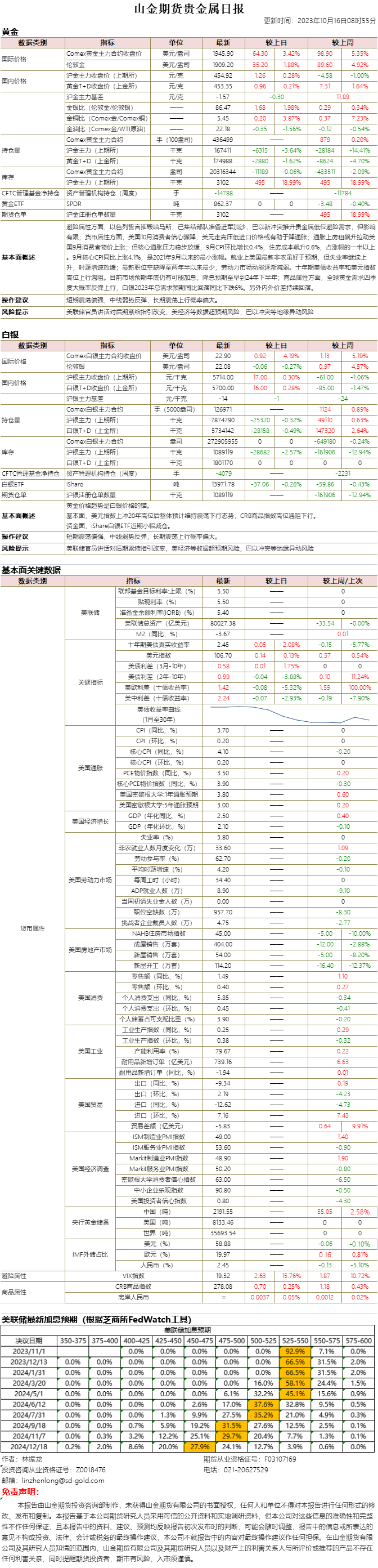 c7671e55b08250adc4bc8a8e212da60.png