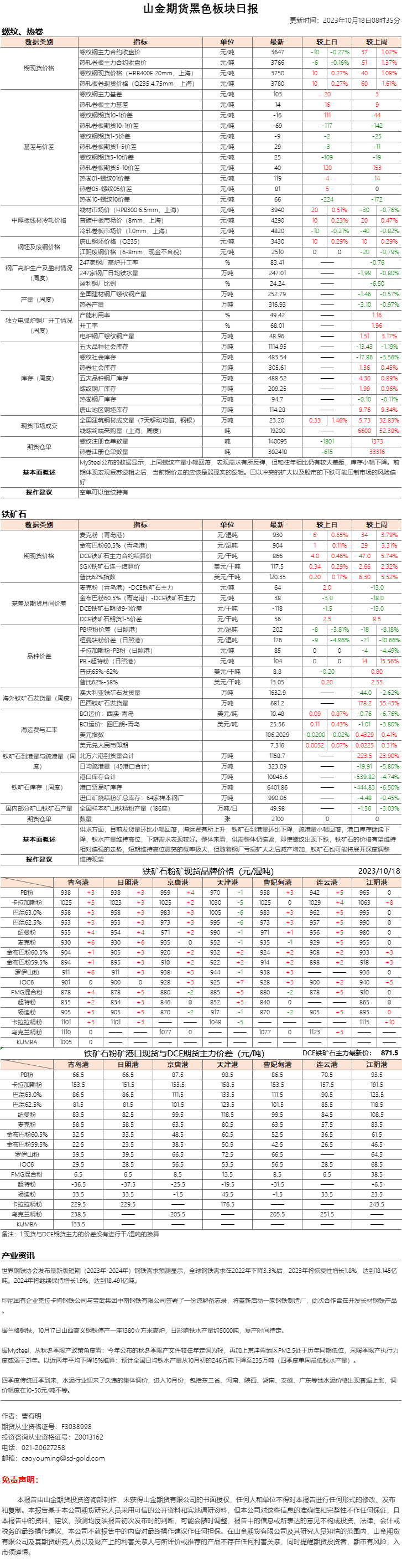 黑色日报.png