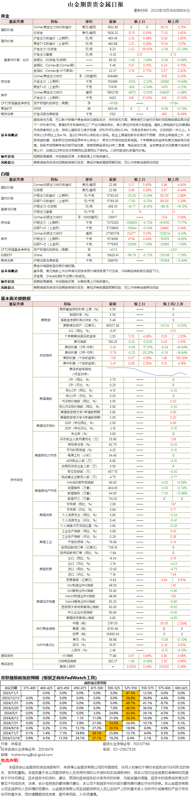 cb836114a59088b79a46035adccc456.png