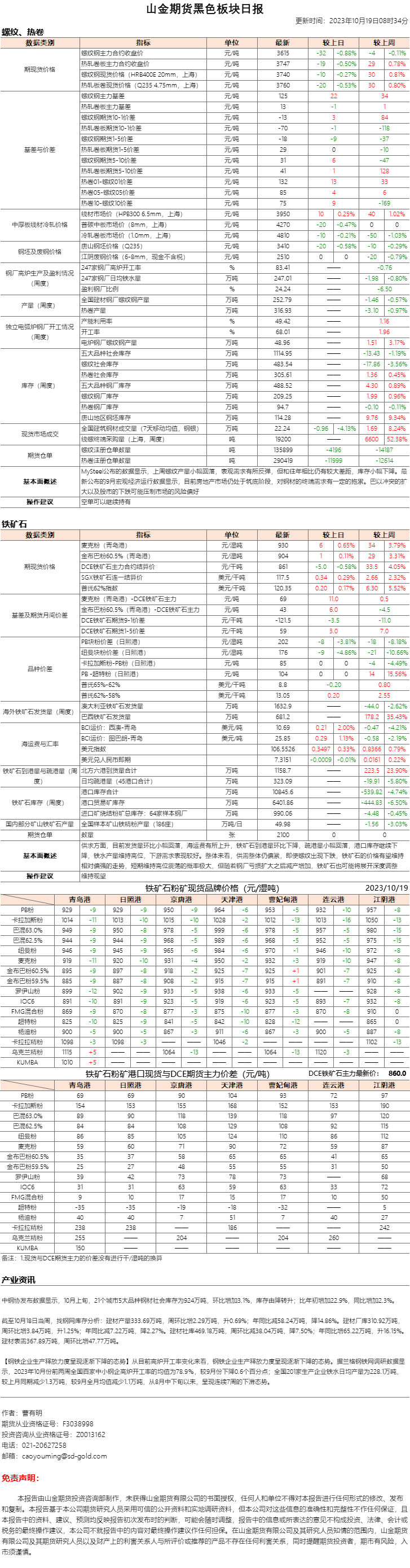 黑色日报.png