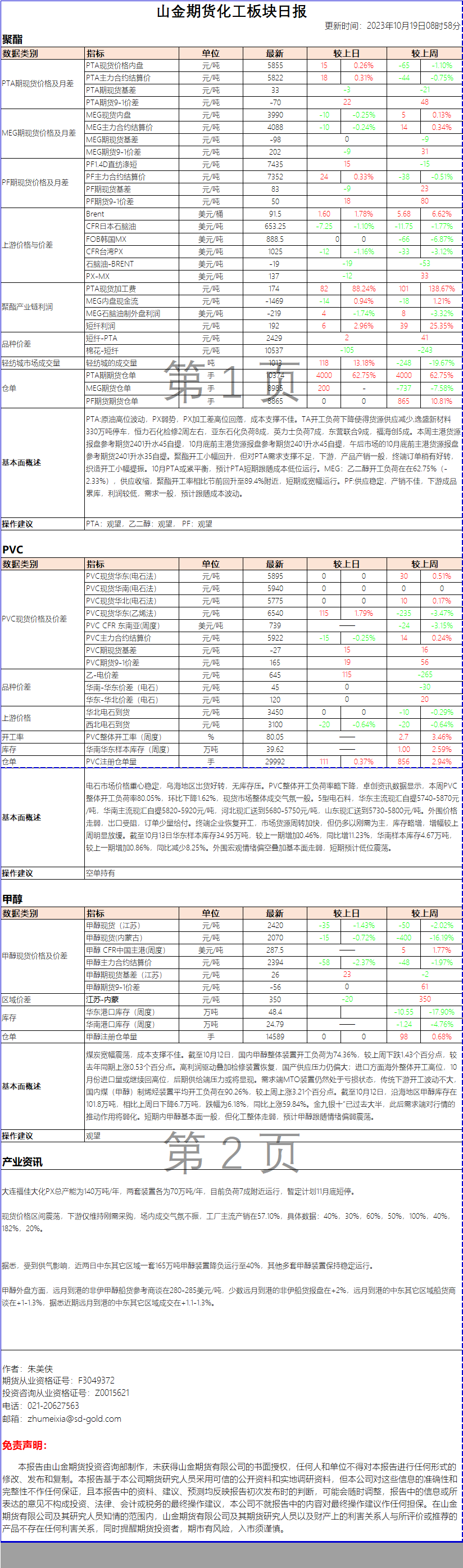 412ce9b27a0efb08abc3503b564753e.png