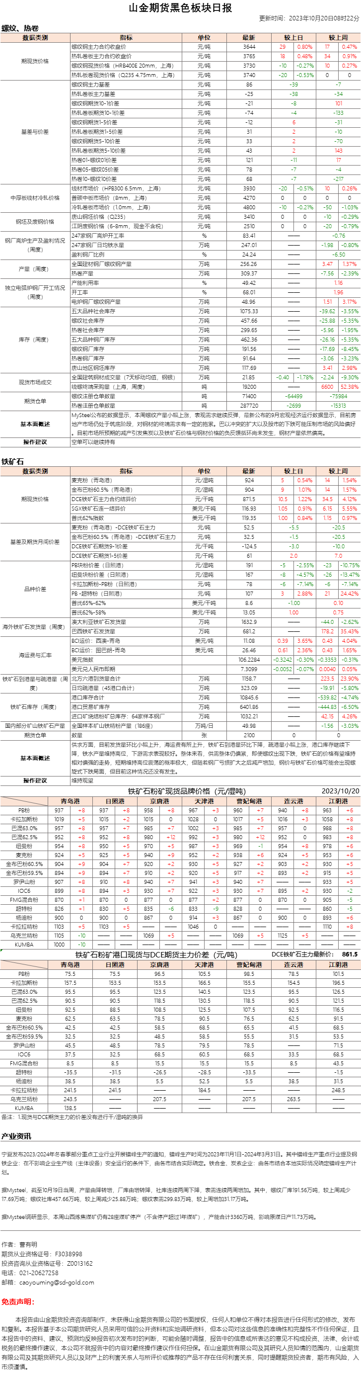 黑色日报.png