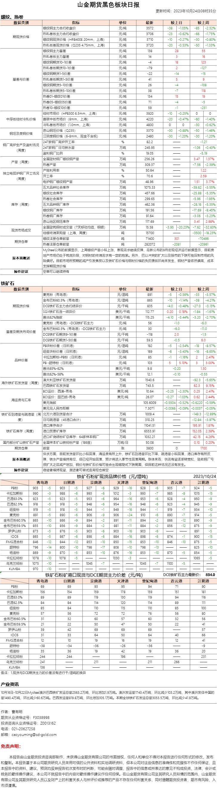 黑色日报.png