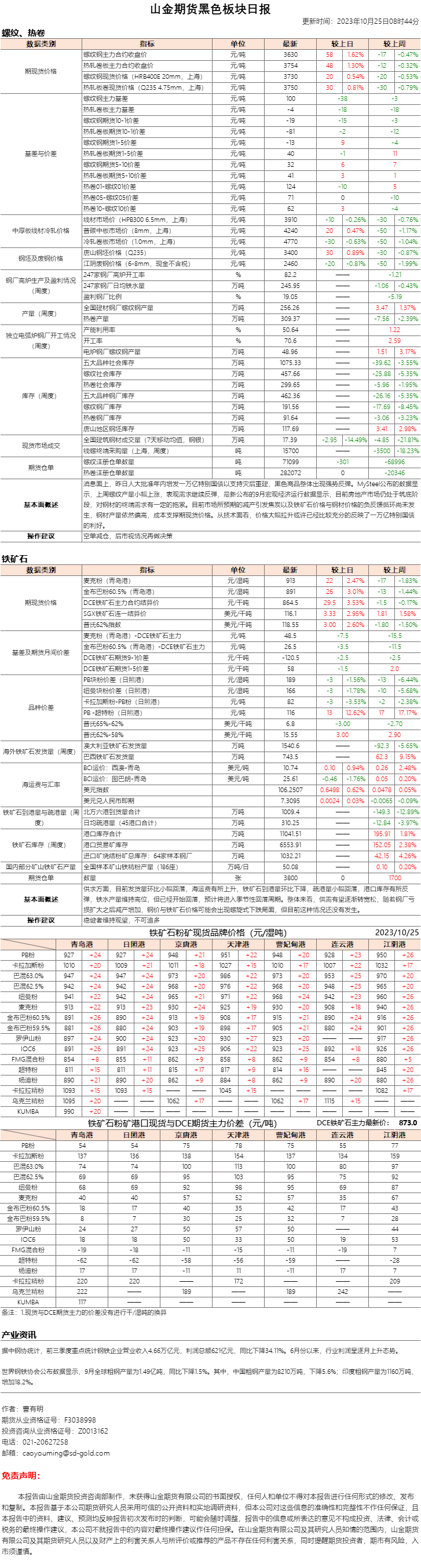 黑色日报.png