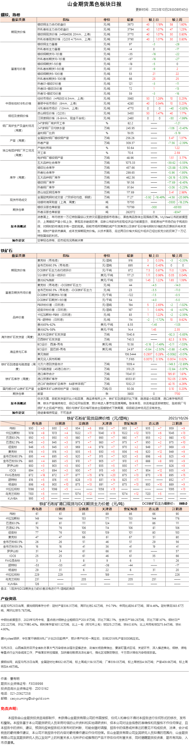 黑色日报.png