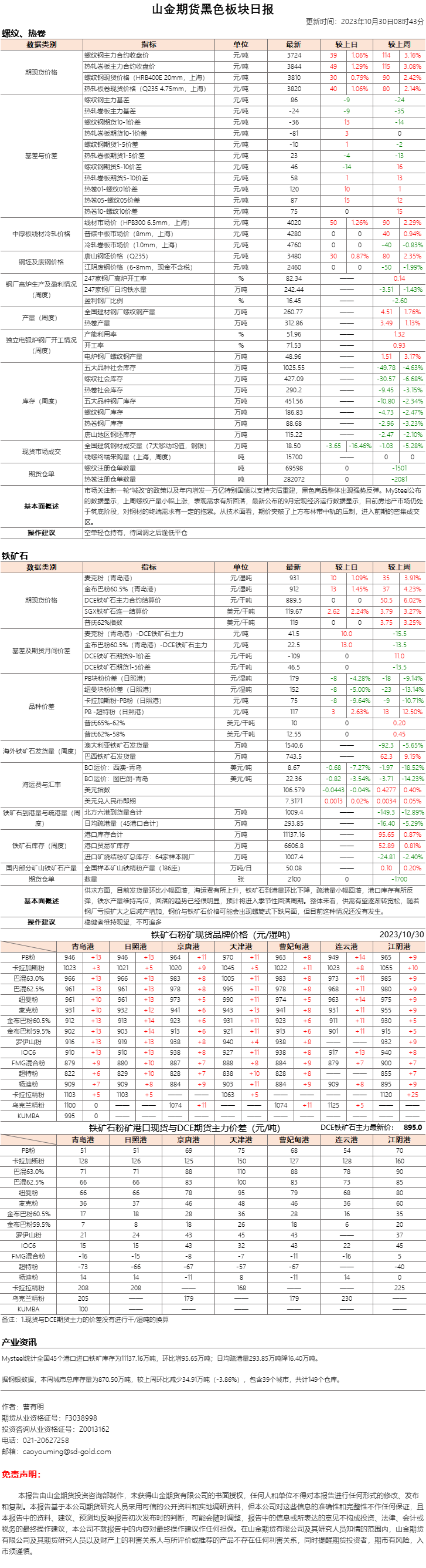 黑色日报.png