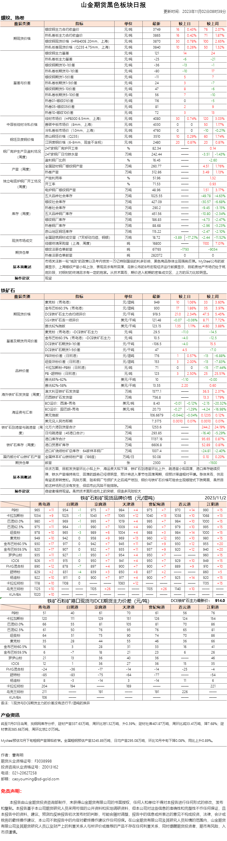 黑色日报.png