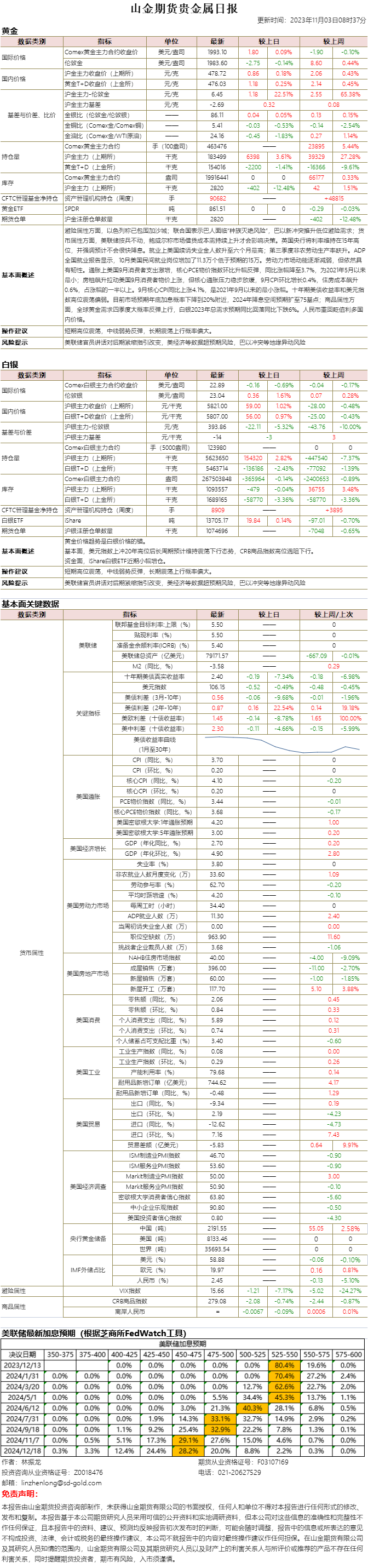 ce43cc186eb22ed268047d3baffb595.png