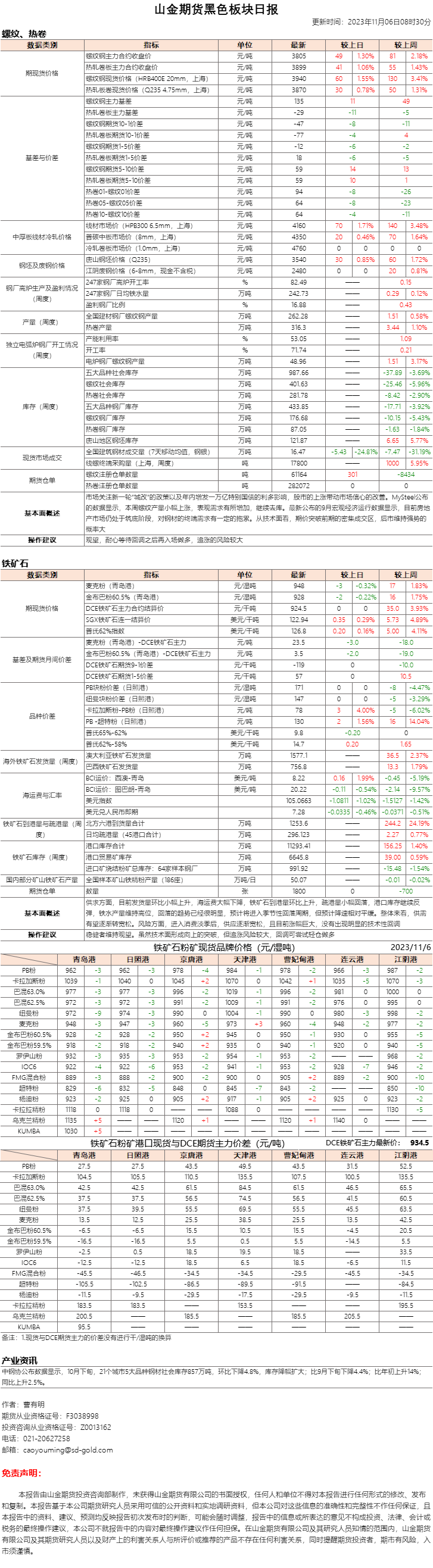 黑色日报.png