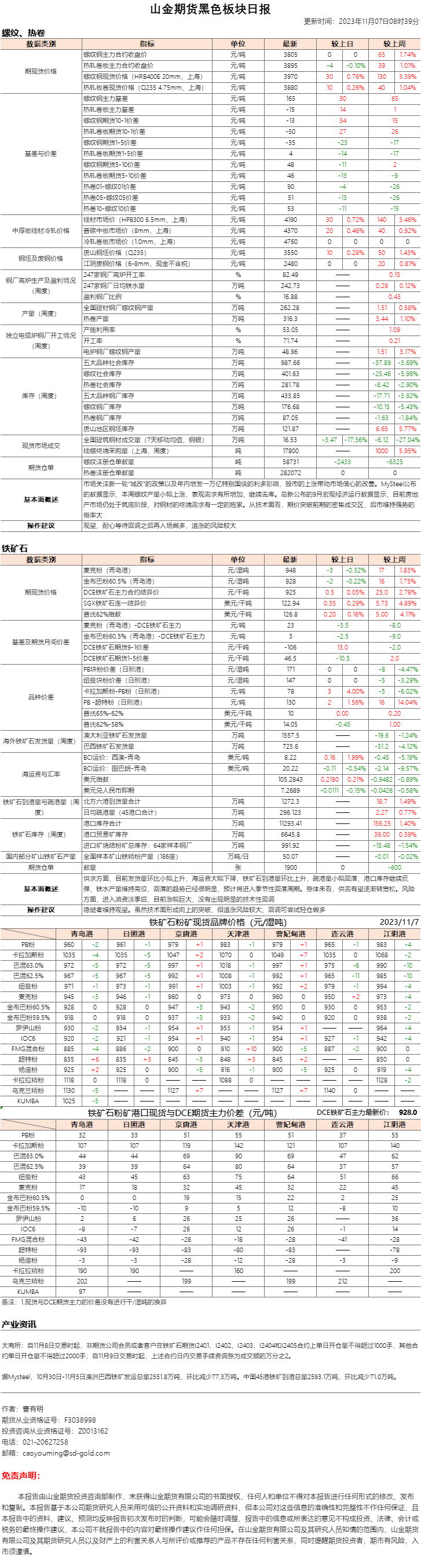 黑色日报.png