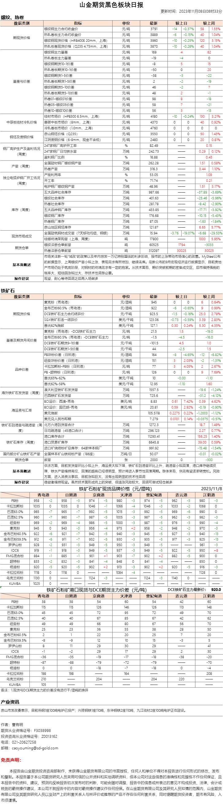 黑色日报.png
