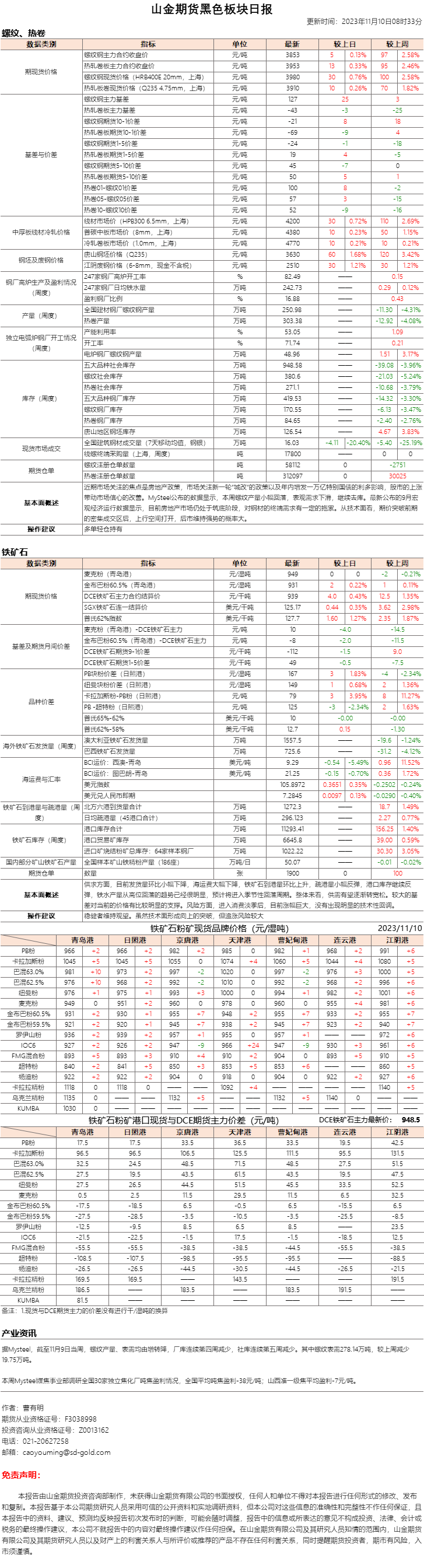 黑色日报.png