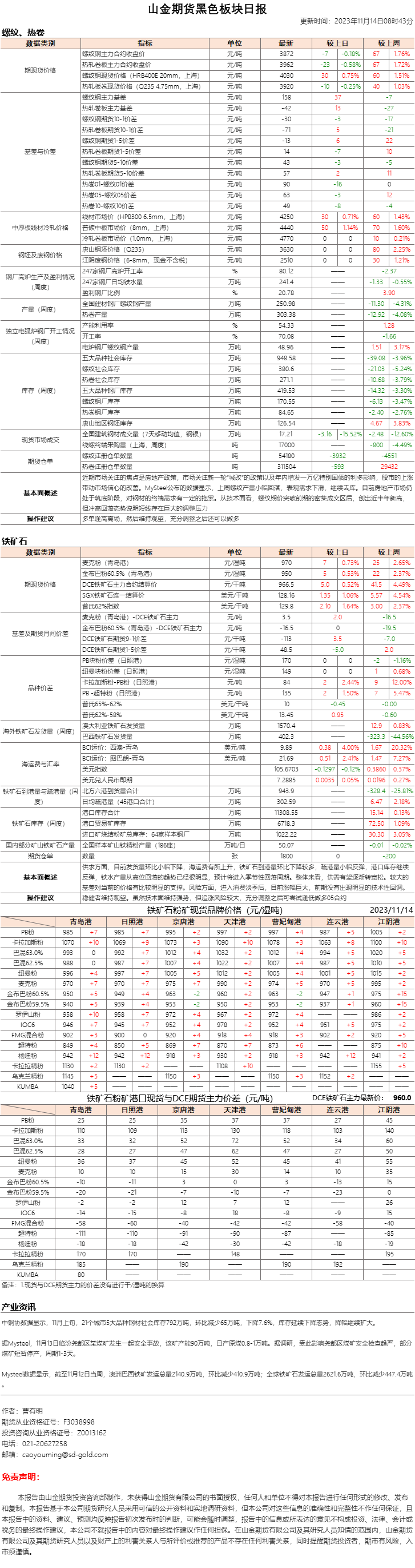 黑色日报.png