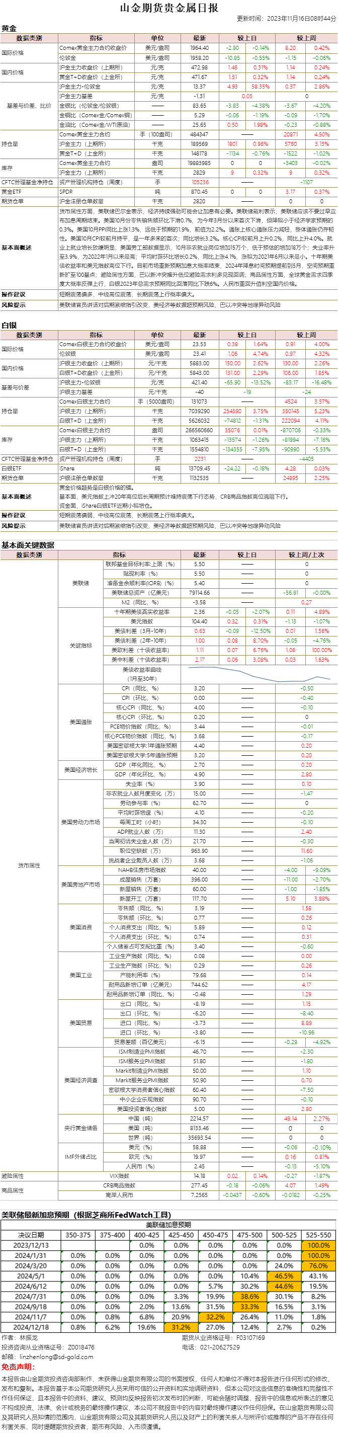 58d55f2d468162eba27a5ba05a14107.png