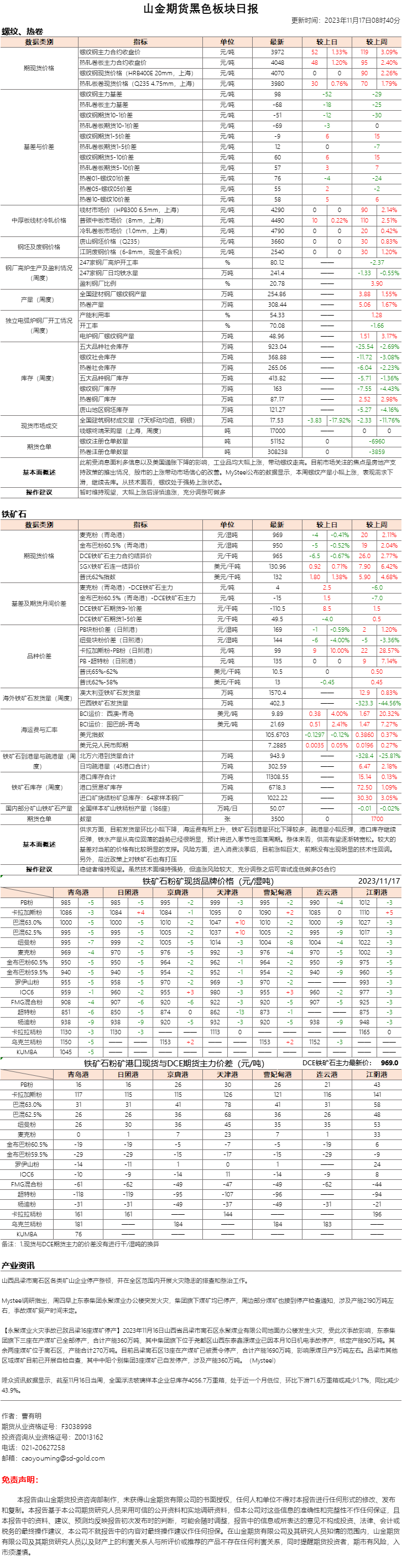 黑色日报.png