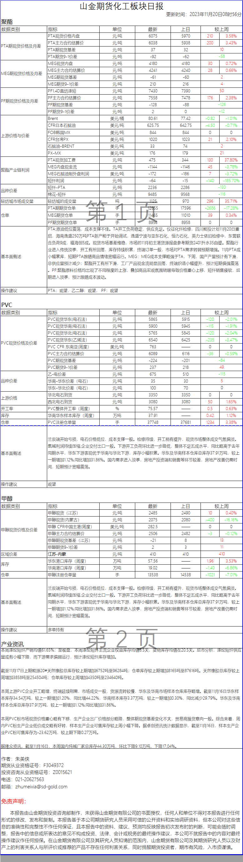 f87970a2cab0e3488cfb68507237755.png