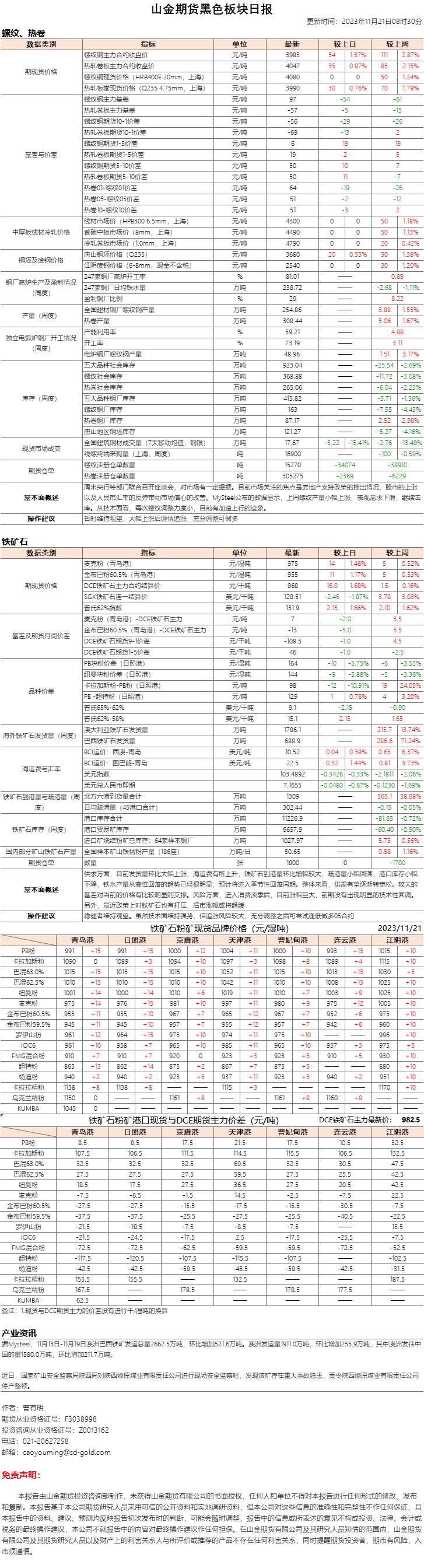 黑色日报.png