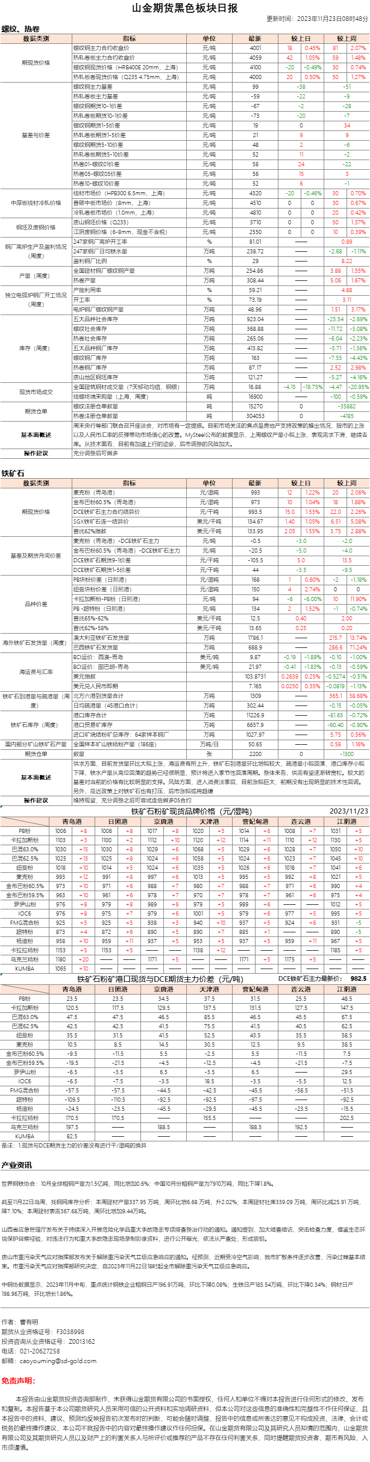 黑色日报.png