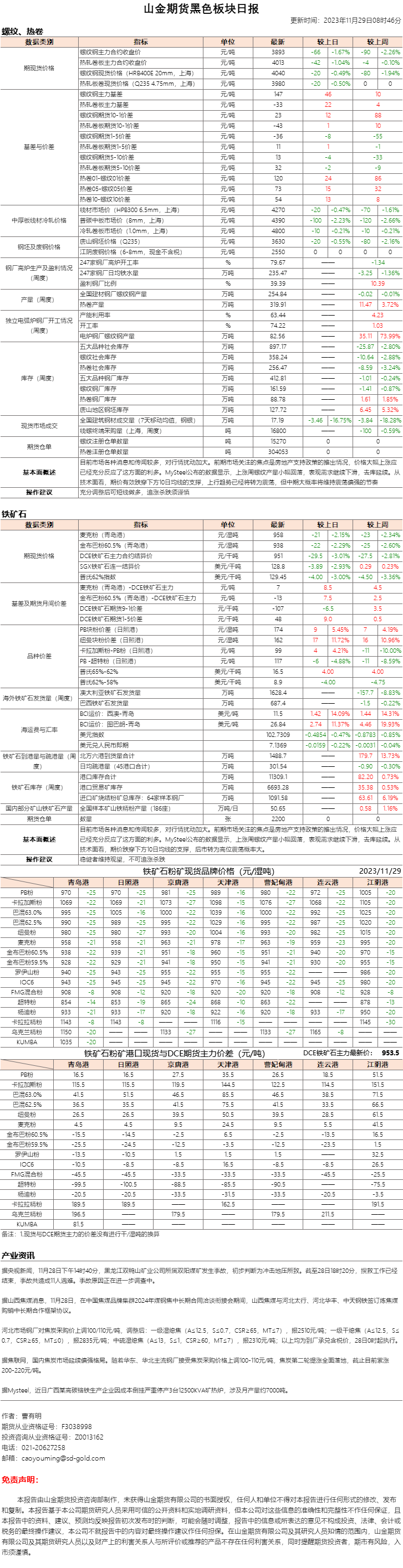 黑色日报.png