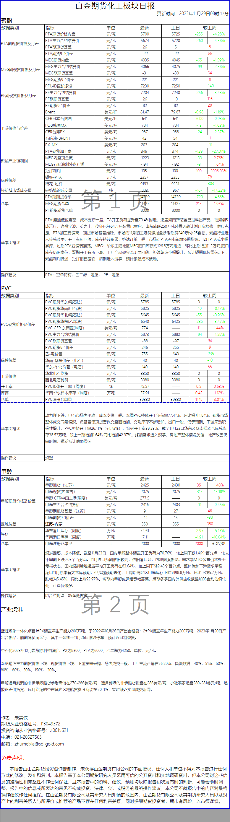 50d7373bd78c293906bf4379768f332.png