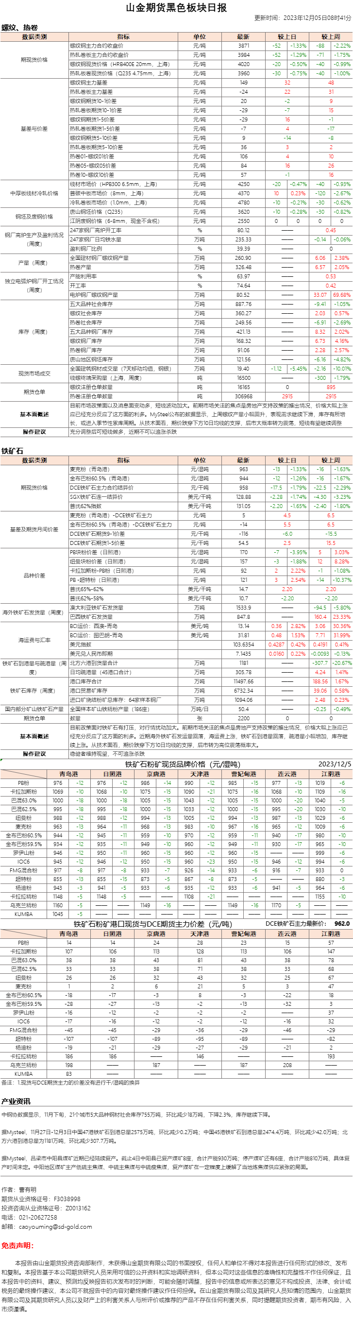 黑色日报.png