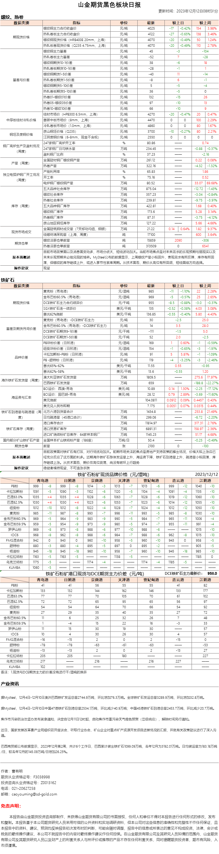 黑色日报.png