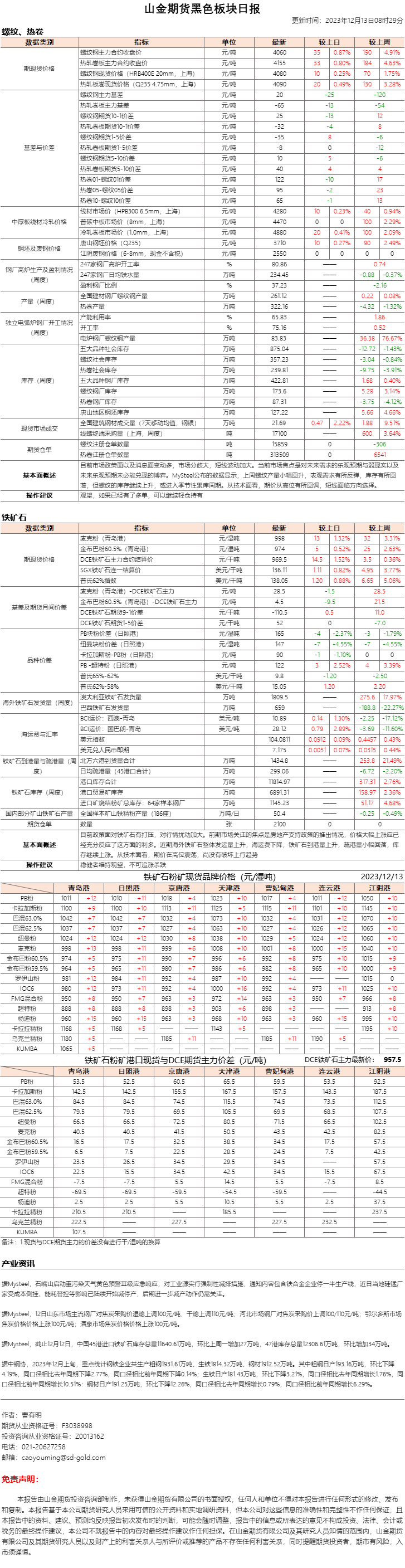 黑色日报.png