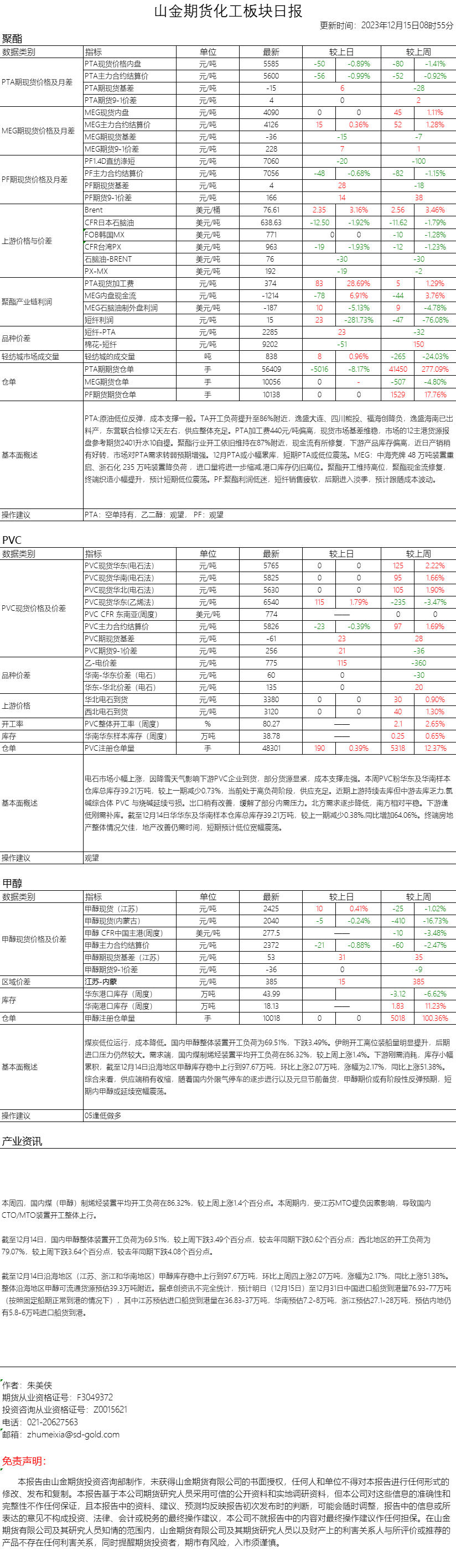 89ffe6b3cfadec6cdeb1bf69ebb2add.png