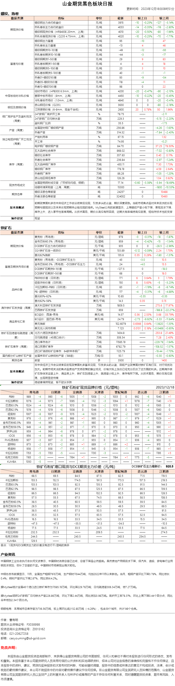 黑色日报.png
