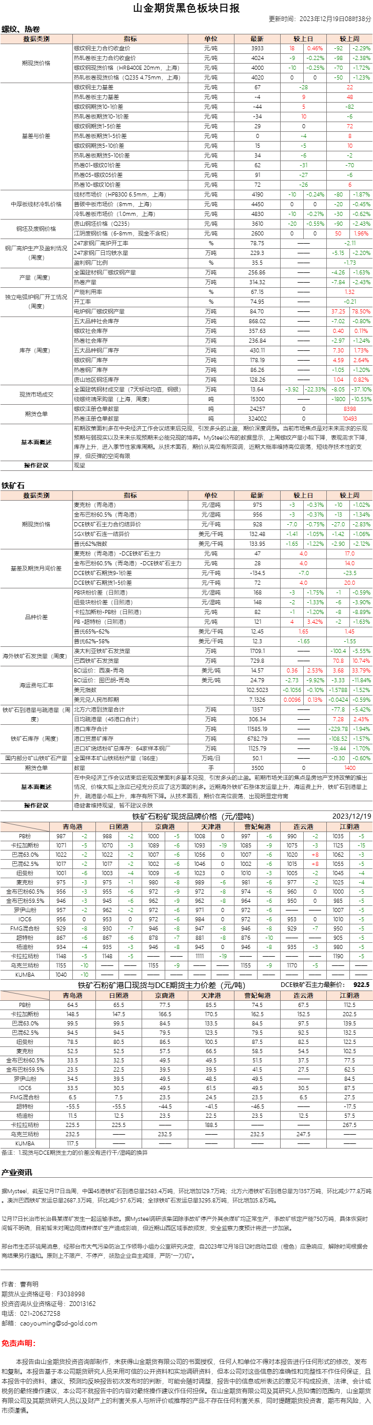 黑色日报.png