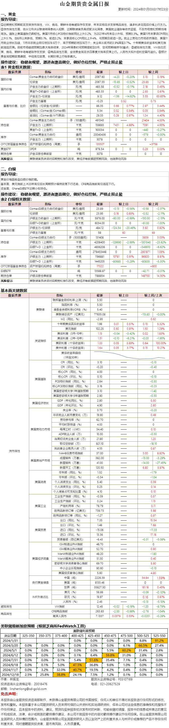 d8ab0dcacf94d222f533a388f0a73db.png
