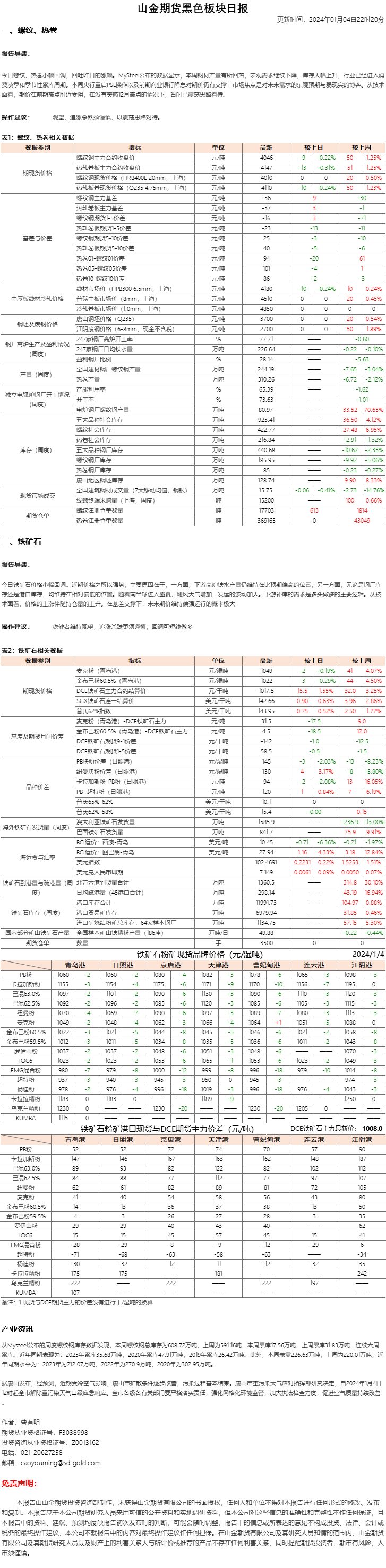 黑色日报.png