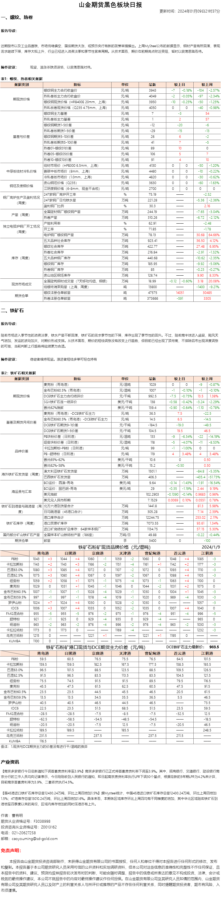 黑色日报.png
