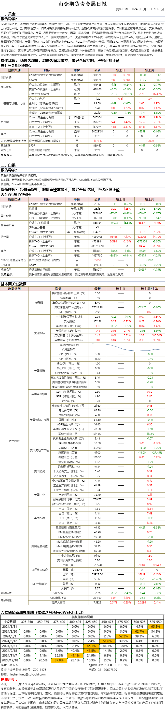 75c7468db1679d208e78b8c3ee40e82.png