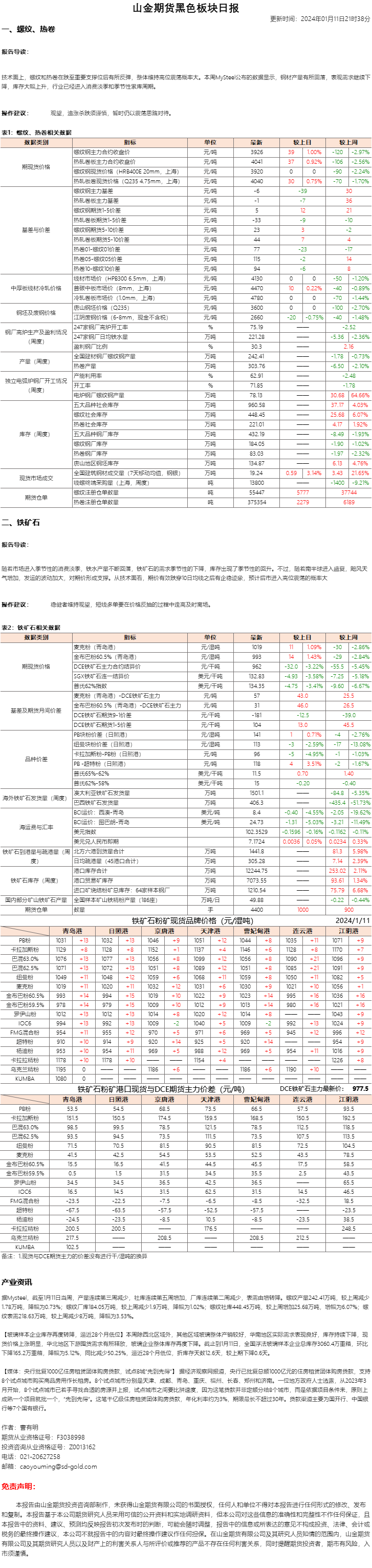 黑色日报.png