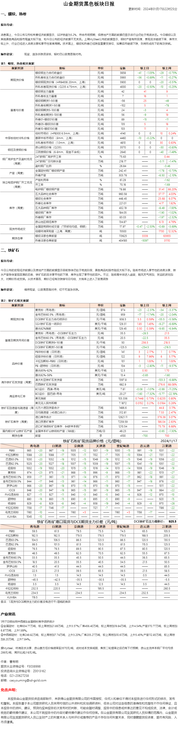 黑色日报.png