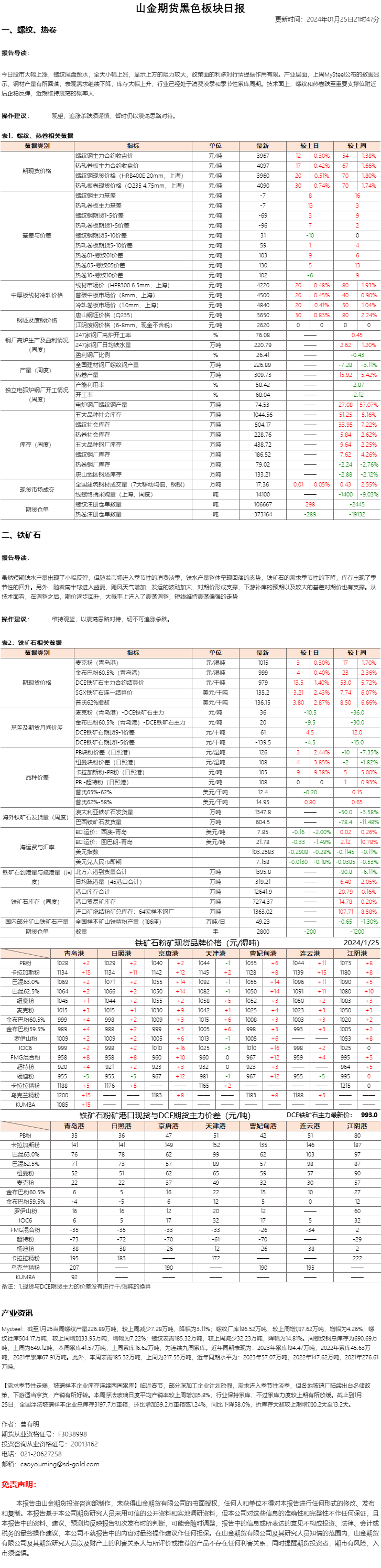 黑色日报.png