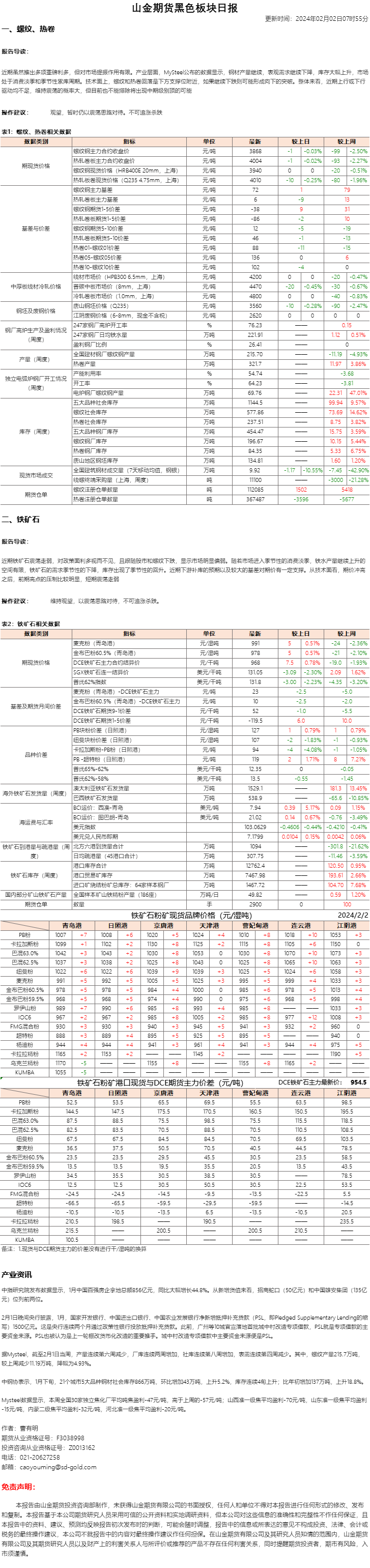 黑色日报.png