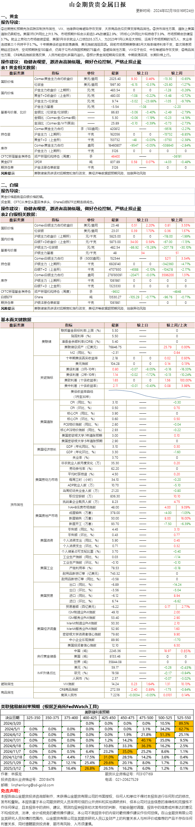 7a15dd6219a7790e705adc33b232176.png