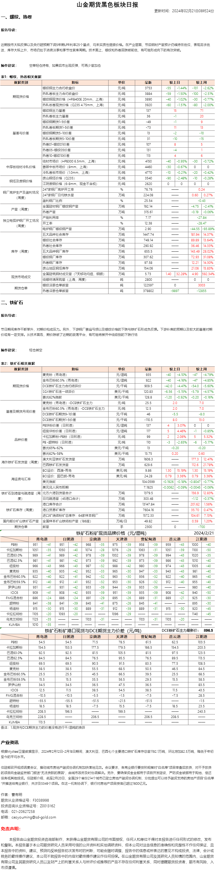 黑色日报.png
