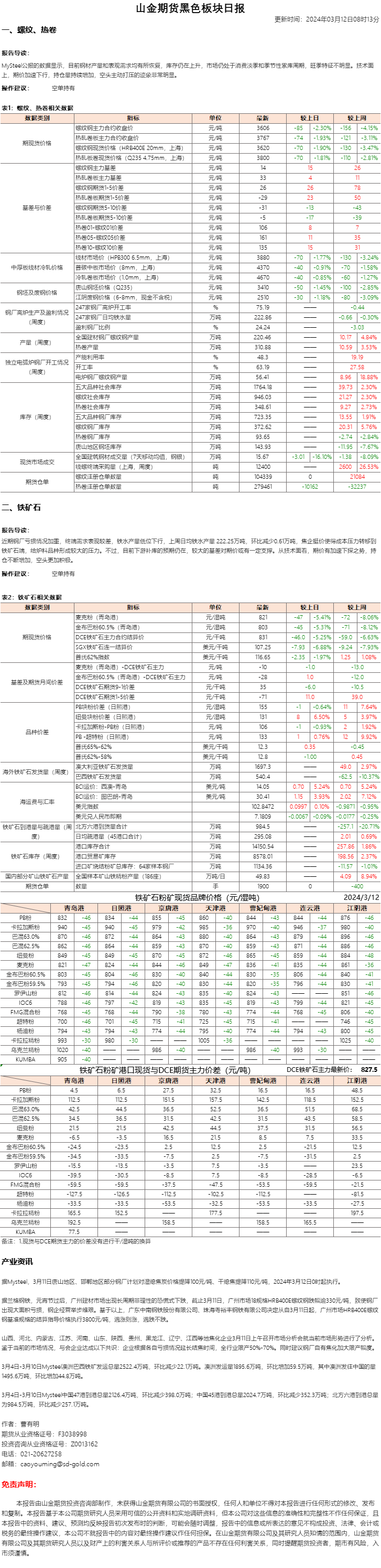 黑色日报.png