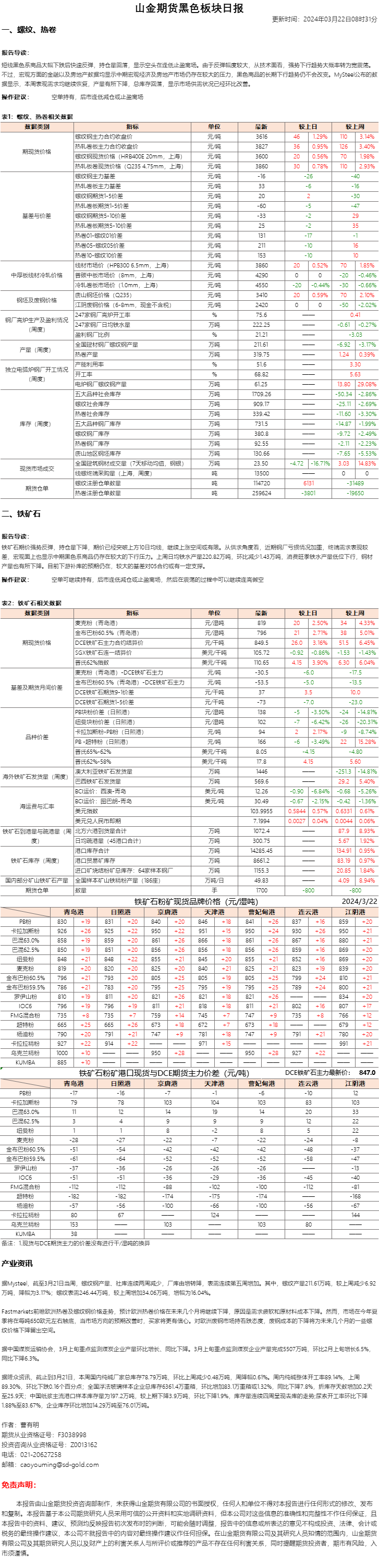 黑色日报.png