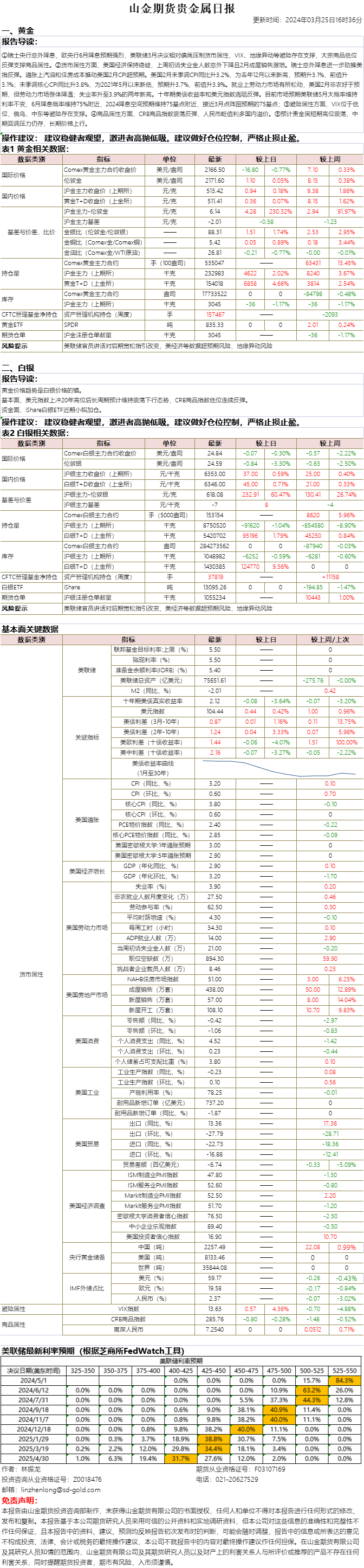 abf5fde7835ae8fa2c922e09cbc4935.png