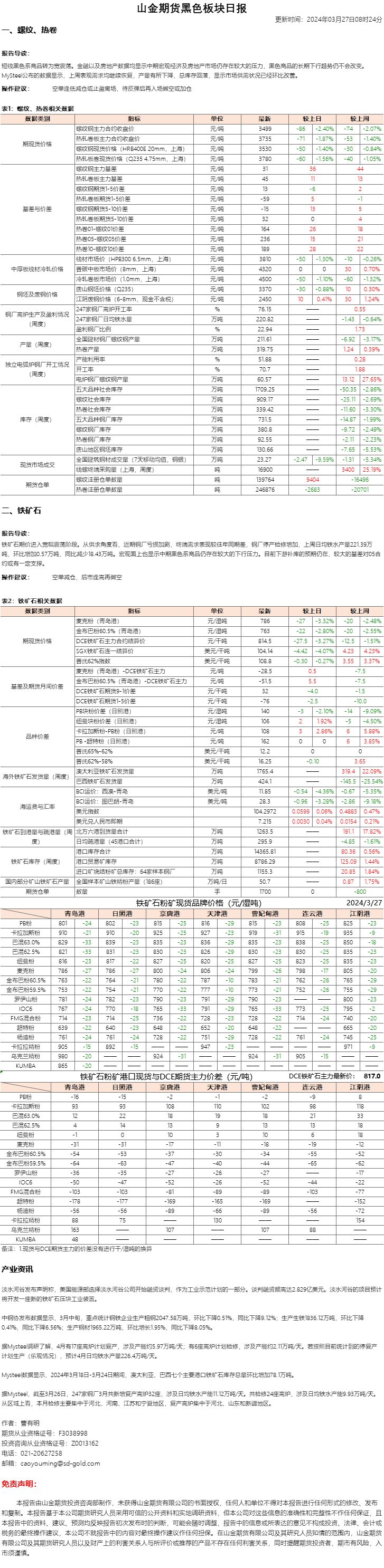 黑色日报.png