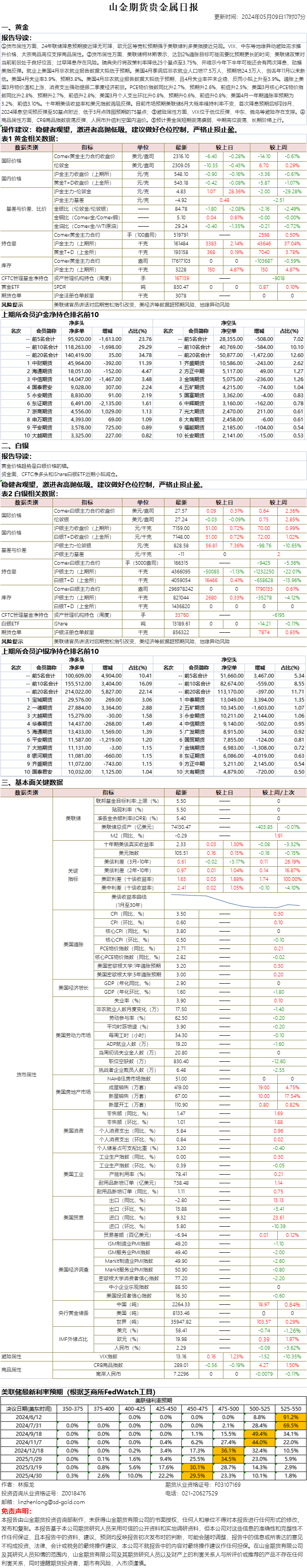 335ec1fea8da0ed722a96879612cbfb.png